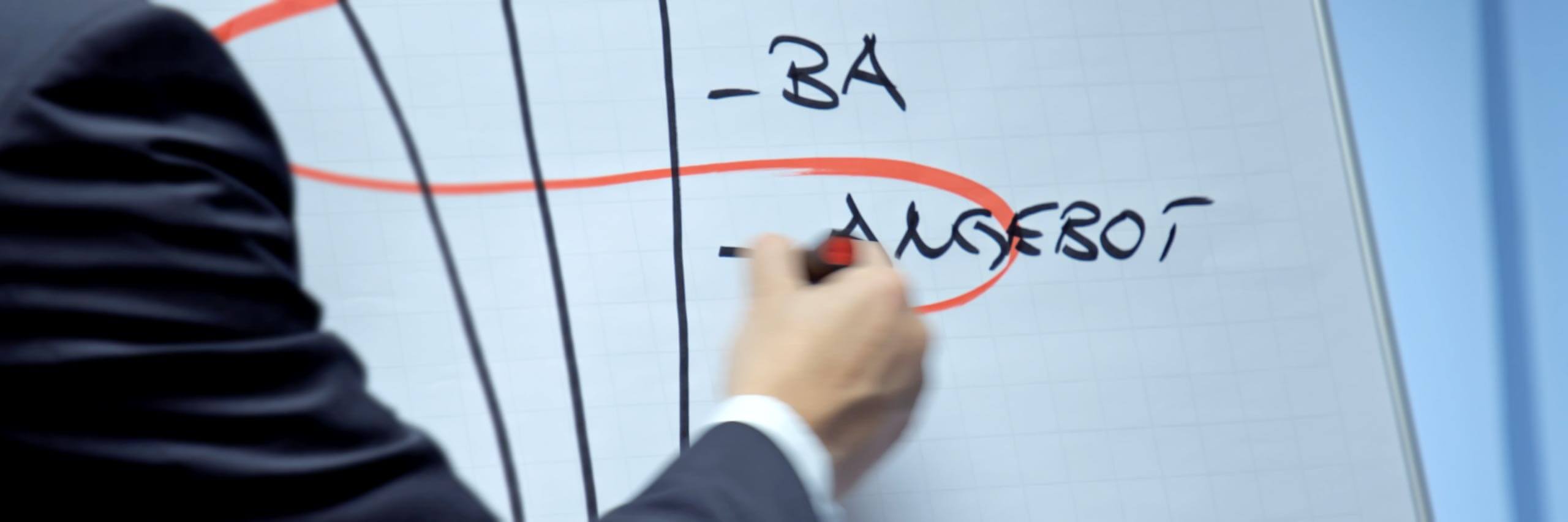 Erfolgreiche Verkaufsgespräche führen. Verkaufstraining Aachen: Seminar Hard Price Selling
